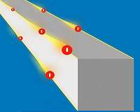 Novel insulators with conducting edges
