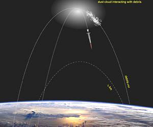 NASA Seeks Innovative Suborbital Flight Technology Proposals