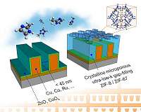 New insulation technique paves the way for more powerful and smaller chips