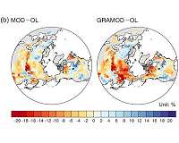 Snow data from satellites improves temperature predictions