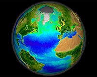 GeoEngineering Against Climate Change