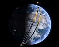 Orbiting in sunshine