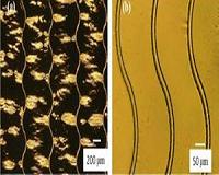 A new concept for manufacturing wrinkling patterns on hard-nano-film/soft-matter-substrate