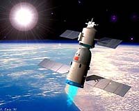 Weighing Up Shenzhou 6