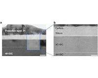 Making graphene using laser-induced phase separation