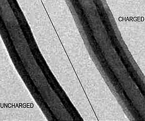 Silicon-carbon electrodes snap, swell, don't pop