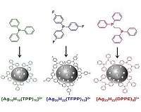 Closer ties for silver clusters