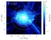 Penn researchers provide new insight into dark matter halos