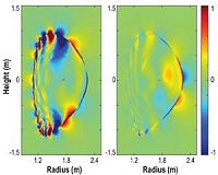 Fusion researchers make breakthrough on ELMs mitigation