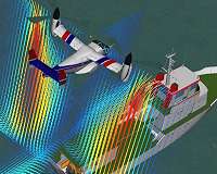 Realistic training for extreme flight conditions