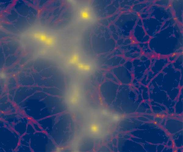 Record-breaking simulations of large-scale structure formation in the universe