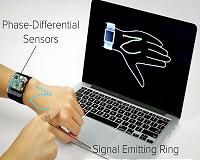 Can the motion of checking your smartwatch charge it?