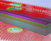 Skyrmions a la carte