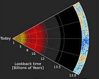 Astronomers make the largest map of the Universe yet
