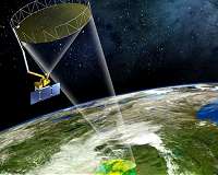 Study tracks 'memory' of soil moisture