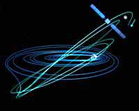 How SMART-1 Has Made European Space Exploration Smarter