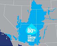 NASA measures 'dust on snow' to help manage Colorado River Basin water supplies