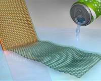 Fizzy soda water could be key to clean manufacture of flat wonder material: Graphene