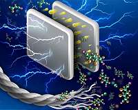NYU Tandon team charts path to sustainable, solar-driven chemical manufacturing