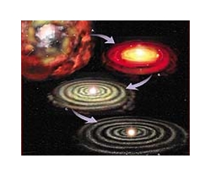 Origins of our solar system probed