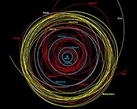 Giant comets could pose danger to life on Earth