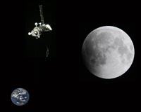 Russia's RSC Energia Ready to Offer Tourists Moon Flights