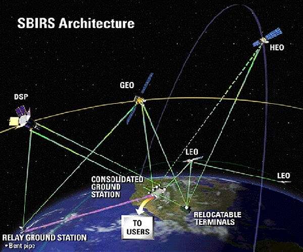 Leicester researchers analyse consequences of China space weapon test