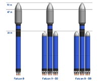 SpaceX Plans Reusable Seven Person Capsule