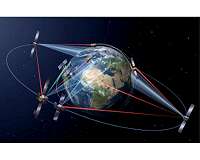 Launch of the second SpaceDataHighway satellite