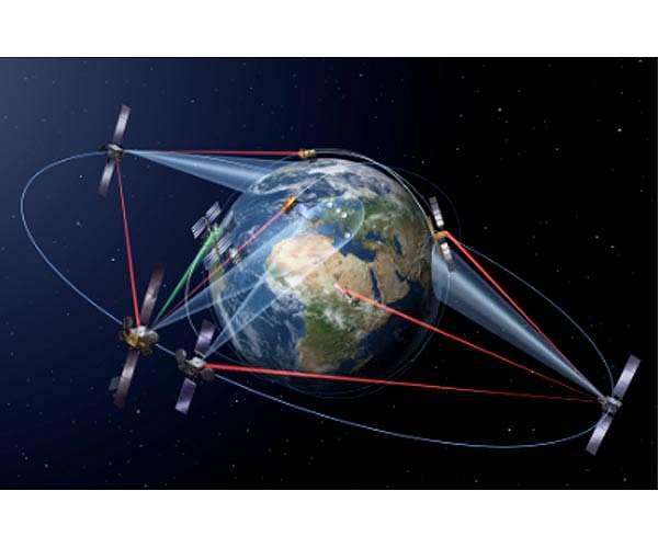 GMV-led consortium EUSTM is shaping the future of European Space Traffic Management