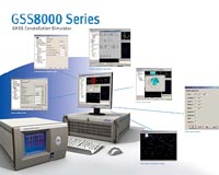 Spirent Announces Public Demo Of GPS/Galileo/GLONASS Simulation System