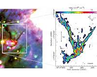 First look at gravitational dance that drives stellar formation
