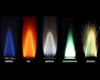 Could metal particles be the clean fuel of the future