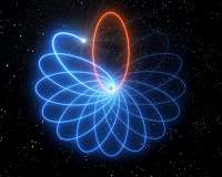 ESO telescope sees star dance around supermassive black hole, proves Einstein right