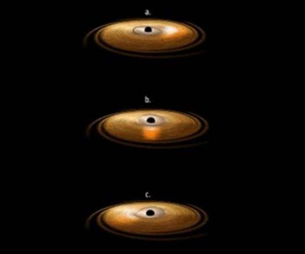 Star wobble reveals black hole dragging spacetime