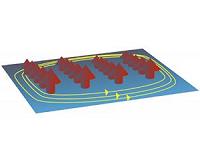 Aalto University researchers predicted existence of new quantum matter theoretically