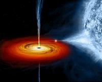 Experiment on Earth demonstrates effect observed in space