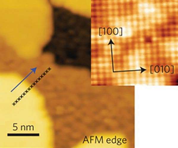 Fertile ground for the elusive Majorana 'angel' particle