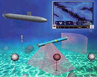 Boeing Delivers First Naval Autonomous Undersea Surveillance System
