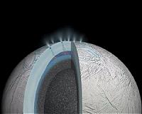 Hot water activity on icy moon's seafloor