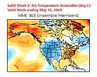 SubX shows promise for improved monthly weather forecasts