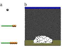 Surfactants have surprising effect on nanobubble stability