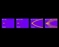 The strangeness of slow dynamics
