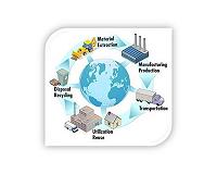 Study reveals global sustainability efforts play out on local level