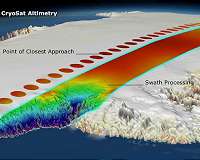 CryoSat reveals retreat of Patagonian glaciers