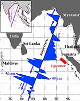 NASA/French Satellite Data Reveal New Details Of Tsunami