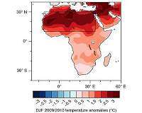 Pay-backs to Africa from the Paris Agreement's temperature targets