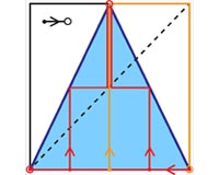 Hybrid circuits can increase computational power of chaos-based systems