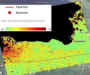Movements Of The Earth's Crust In Haiti