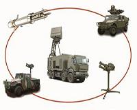 Thales, Bharat Dynamics ink STARStreak capability transfer deal